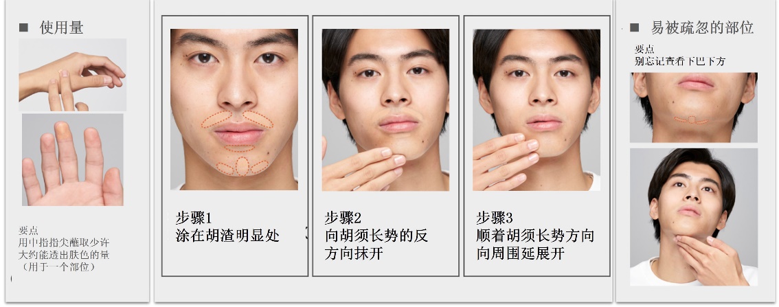 花王带路:男生提升整洁感、改善形象第一步